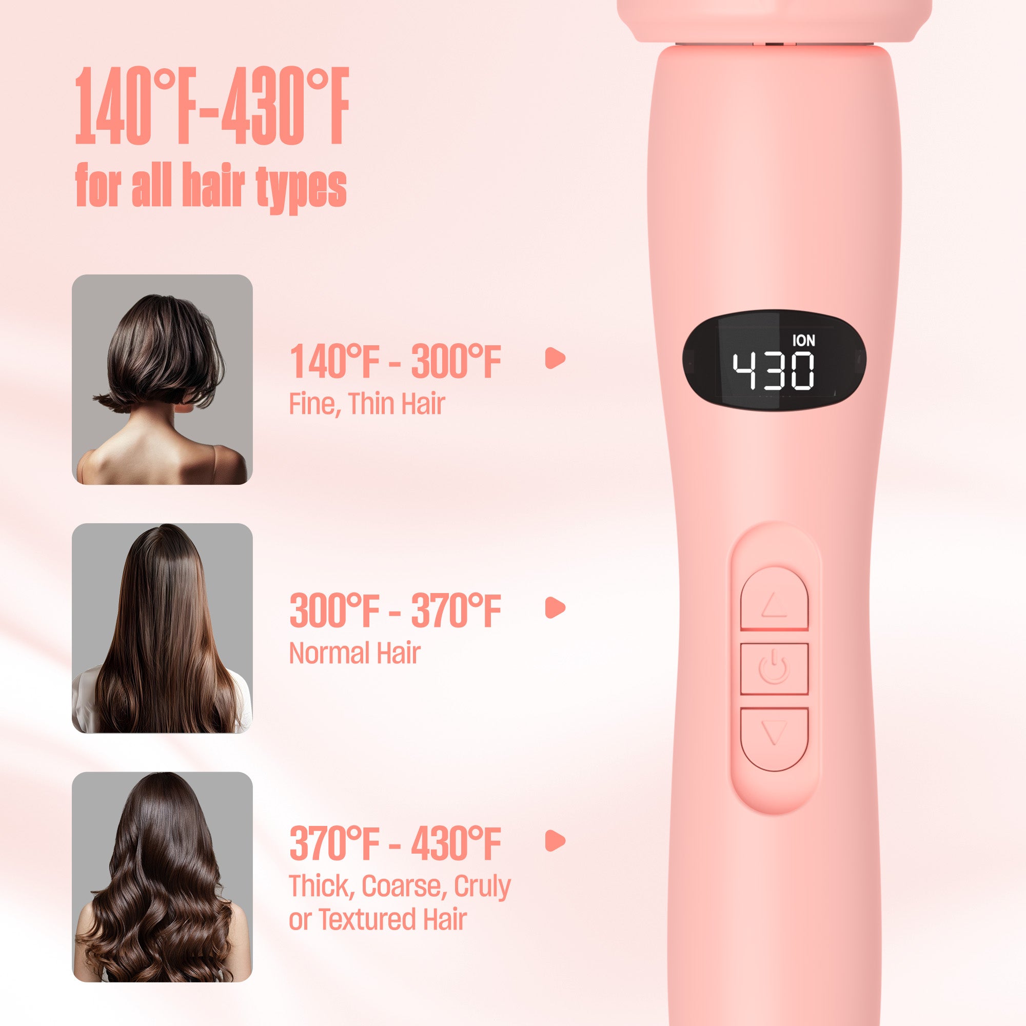 BeKind Twist Pro | 1.5" Thermal Brush, Round Heated Brush with Negative Ion